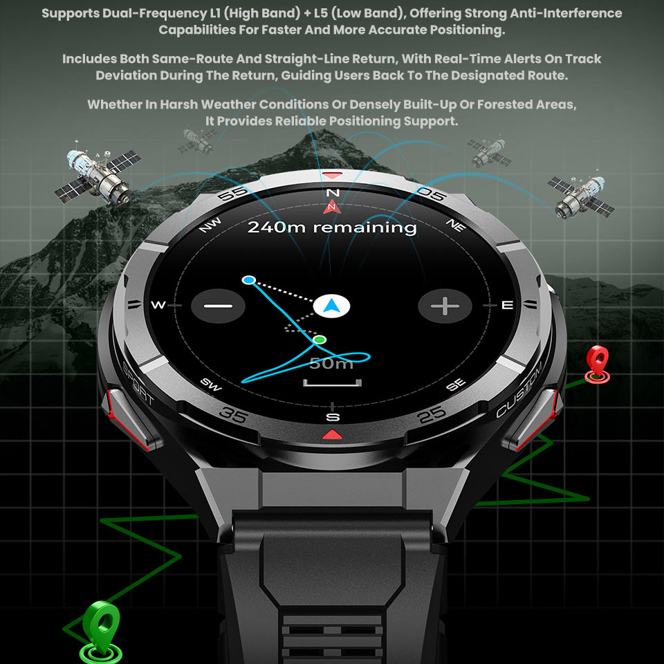 New Smart Watch GPS Sports Com - đánh giá và giá Smartwatch Instagram