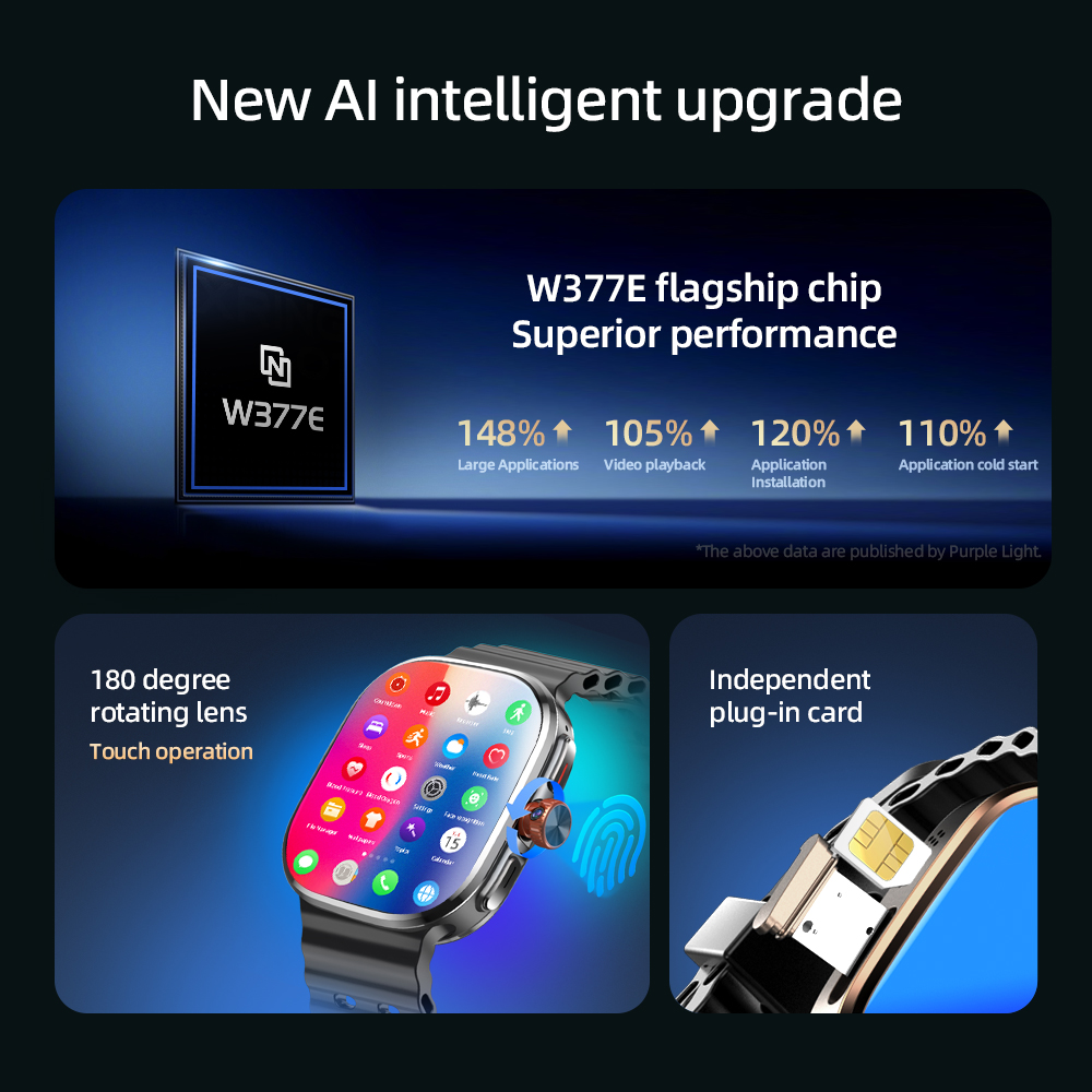 P2 Smart Watch 5G LTE  Android - đánh giá và giá Smartwatch Faces