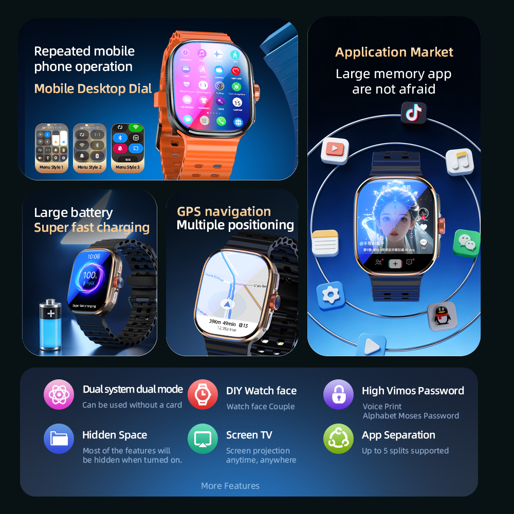 P2 Smart Watch 5G LTE  Android - đánh giá và giá Smartwatch Faces