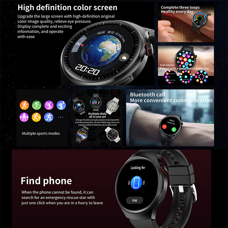 New Sport Smart Watch Men Hear - đánh giá và giá Smartwatch M Active
