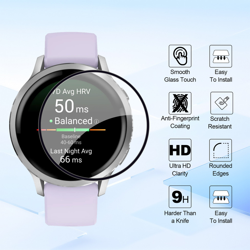 4PCS HD Screen Protectors Film - đánh giá và giá Watch Face Protector