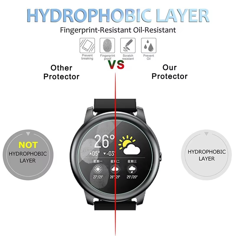 Tempered Glass For hayLou sola - đánh giá và giá Garmin Smartwatch Accessories