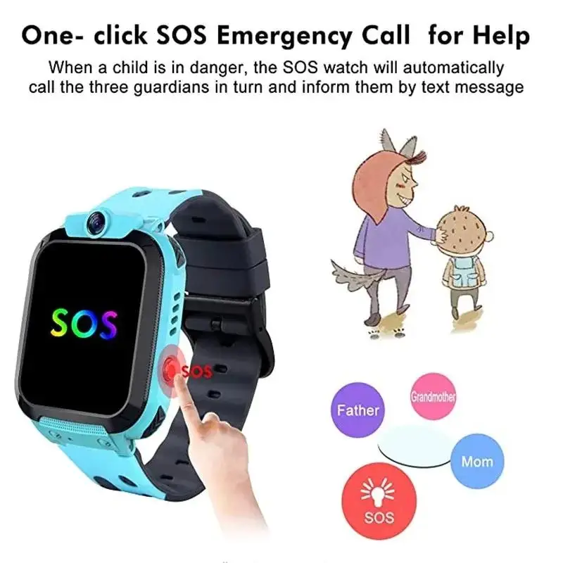 OPPO Kids 4G Smart Watch Mini  - đánh giá và giá Smartwatch X