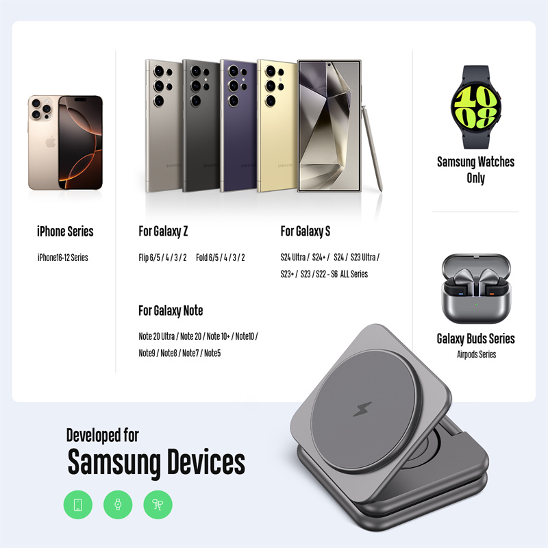 KUXIU Wireless Charger for Sam - đánh giá và giá Wireless Charger Watch