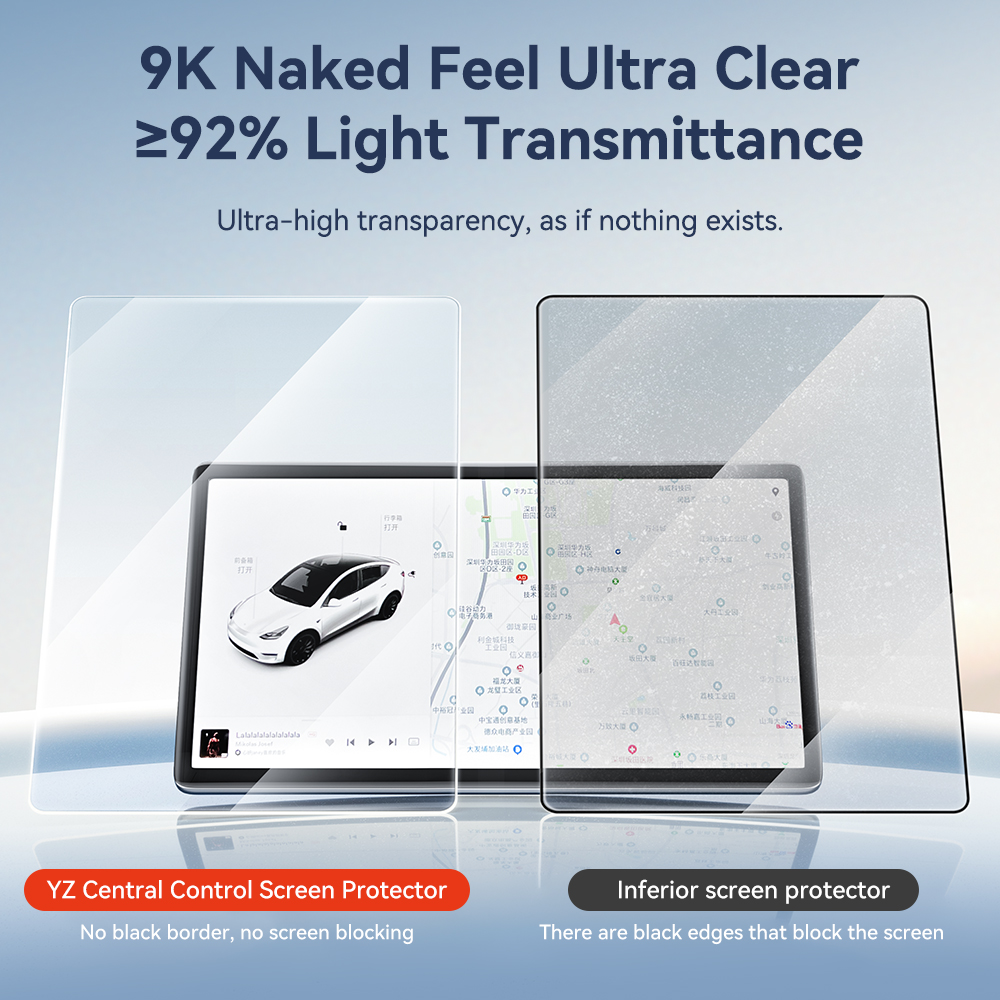 YZ Tempered Glass Screen Prote - đánh giá và giá Screen Protector Film