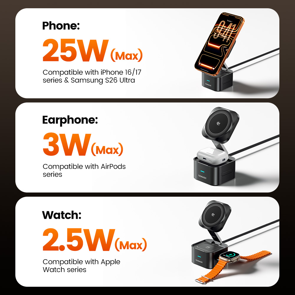Toocki QI2.2 25W Wireless Char - đánh giá và giá Wireless Charger Watch