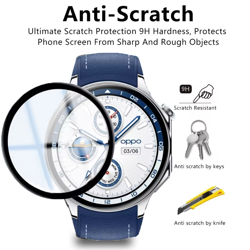 Screen Protector For OPPO Watc - đánh giá và giá Watch Face Protector