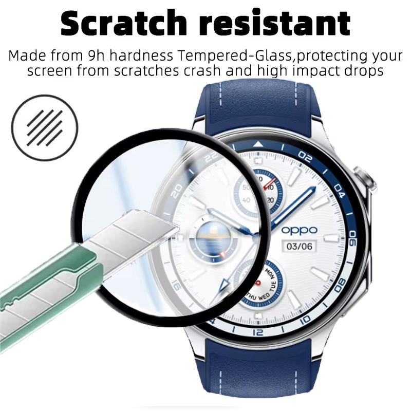 Screen Protector For OPPO Watc - đánh giá và giá Watch Face Protector