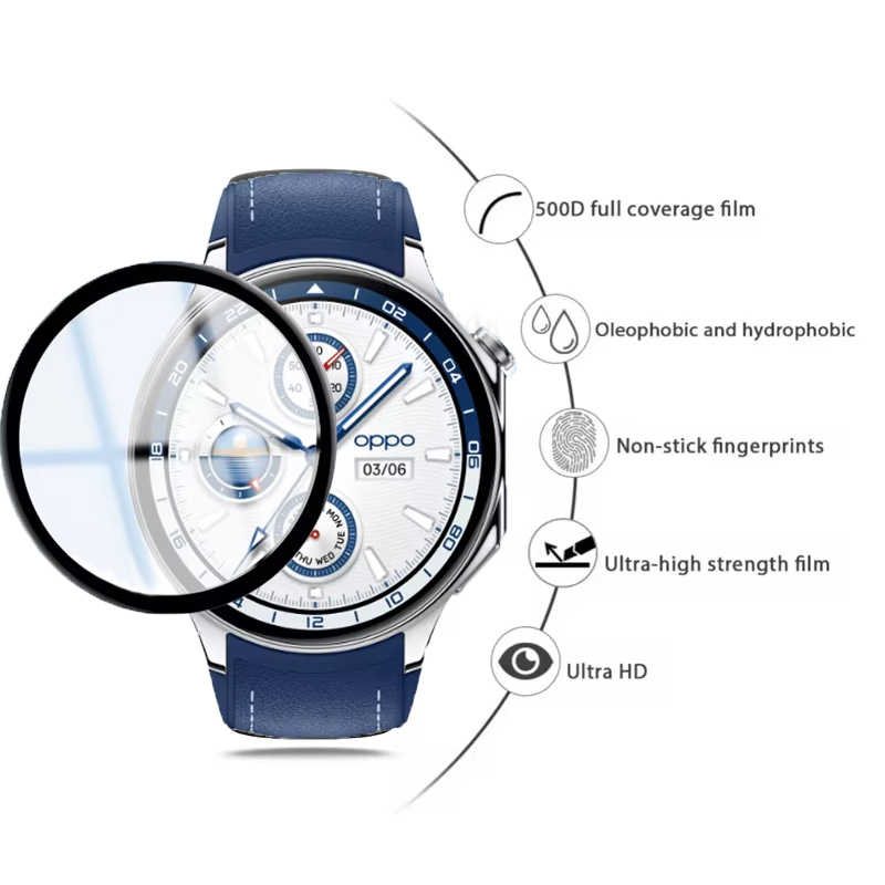 Screen Protector For OPPO Watc - đánh giá và giá Watch Face Protector