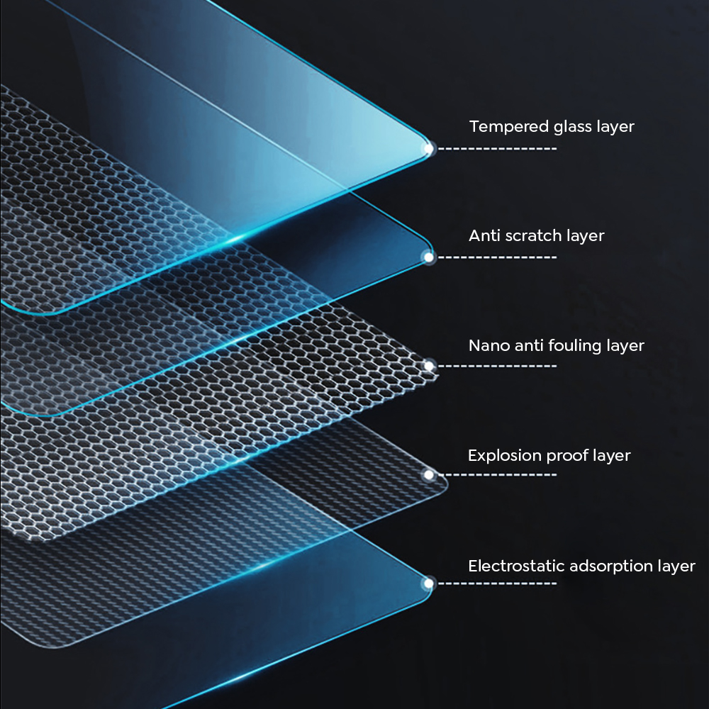 Tempered Glass Film Protector  - đánh giá và giá Screen Protector Film