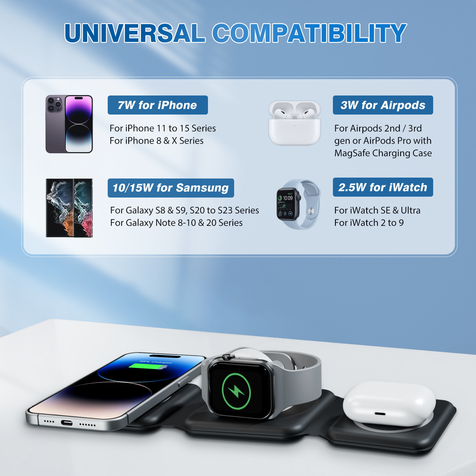 15W Magnetic Wireless Chargers - đánh giá và giá Smartwatch X