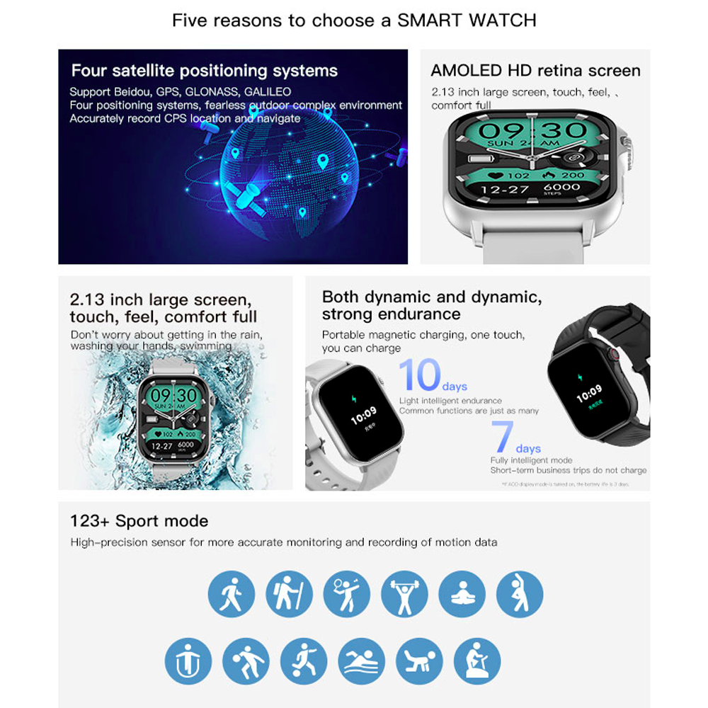 2025 New For  GPS Watch Smart  - đánh giá và giá Smartwatch Store