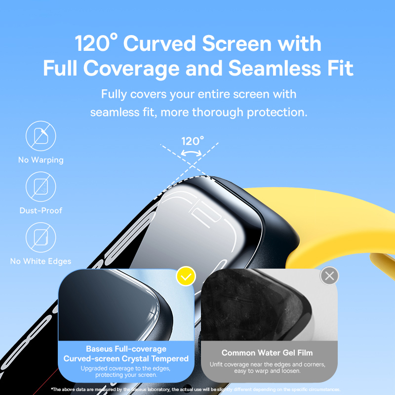Tempered Glass Film for Apple  - đánh giá và giá Watch Face Protector