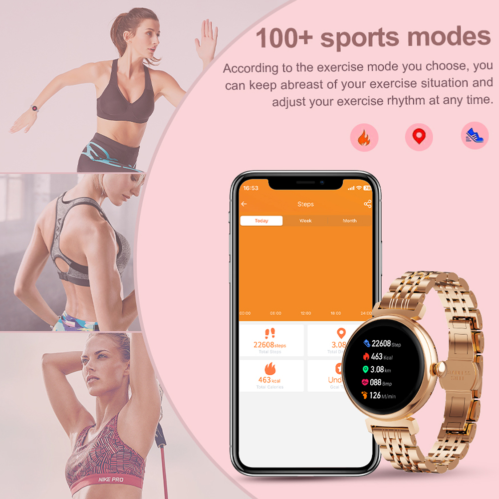 1.04 inch AMOLED Screen Fashio - đánh giá và giá Smartwatch Faces